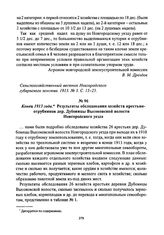 Конец 1913 года. Результаты обследования хозяйств крестьян-отрубников дер. Дубовицы Высоковской волости Новгородского уезда