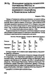 Докладная записка комиссии окружкома ВКП(б) и окрисполкома об организации немецкого подрайона в Покровском районе. Февраль 1930 г.