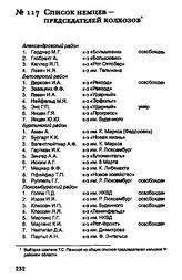 Список немцев - председателей колхозов. 1947 г.