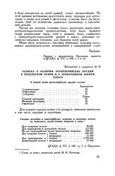 Приложение к письму М.И. Кутузова А.К. Разумовскому. Записка о наличии артиллерийских орудий в Подольской армии и о необходимом боевом запасе
