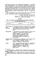 1805 г. — Список отличившихся во время действий против неприятеля