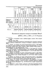 1812 г. сентябрь. — Ведомость нижним воинским чинам бывшей 2-й Западной армии убитым, раненым и без вести пропавшим в сражении 26 августа 1812 г. при селениях Бородине и Семеновке