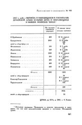 Приложение к рапорту о состоянии Молдавской (Дунайской) армии. 1812 г. май. — Выписка о находящихся в госпиталях Дунайской армии больных штаб- и обер-офицерах и нижних воинских чинах