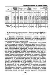 Результаты операций по отчетам Ленского золотопромышленного товарищества за 6 лет