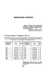 Из отчета сенатора С.С. Манухина. Движение балансов акционерного общества «Ленское золотопромышленное товарищество» за время с 1896 по 1911 год по отчетам товарищества. 1912 год