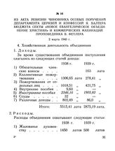 Из акта ревизии чиновника особых поручений Департамента церквей и конфессий Я. Валтера бюджета секты «Новое евангелическое объединение» и коммерческих махинаций проповедника В. Фетлера. 2 марта 1940 г.
