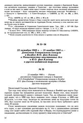 22 октября 1900 г. — Письмо российского Генерального консула в Хорасане П.Е. Понафидина Генеральному консулу в Бомбее В.О. фон Клемму о возможности экспорта в Индию русского полусукна