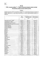 1704 г. не ранее ноября 7. — Табель об укомплектовании личного состава 30 пехотных полков, согласно новым штатам 