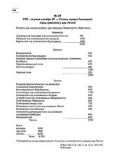 1708 г. не ранее сентября 28. — Роспись корпуса Левенгаупта перед сражением у дер. Лесной