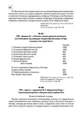 1709 г. марта 2. — Донесение Б.П. Шереметева Петру I о расположении русских и шведских войск в районе Псел