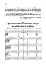1709 г. — «Ведомость нижеписанных драгунских полков, которые были при Полтаве, сколько ундер-офицеров, капралов и других было на баталии и что ис того числа побито, и за тем при полках»