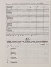 Список районов Новосибирской области, из совхозов которых отправляются механики, комбайнеры и трактористы в освобожденные от немецких оккупантов области. 29 января 1943 г. 