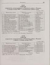 Список специалистов, реэвакуированных из Кировского района г. Кемерово в сентябре-октябре 1943 г. в освобожденные районы страны. 6 ноября 1943 г. 