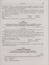 Телеграмма зам. Народного Комиссара легкой промышленности РСФСР по кадрам Муравьевой секретарю Новосибирского обкома ВКП(б) Семину. Москва. 6 декабря 1943 г. 