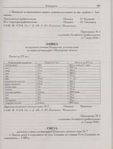 Приложение № 1 к решению Алтайского крайисполкома от 7 июня 1944 г. Заявка на продукты питания Испанскому детскому дому на период реэвакуации в Московскую область