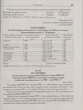 Из справки инструктора отдела кадров Новосибирского обкома ВКП(б) секретарю обкома ВКП(б) о подготовке партийных кадров в областной партийной школе за 1942-май 1944 гг. Июнь 1944 г. 