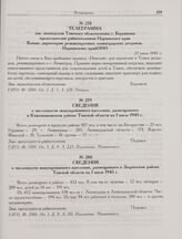 Телеграмма зав. эвакоотделом Томского облисполкома т. Боровкова председателям райисполкомов Нарымского края. Копия: директорам реэвакуируемых ленинградских детдомов, Нарымскому крайОНО. 23 июня 1945 г. 