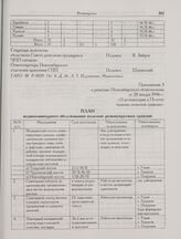 Приложение 3 к решению Новосибирского облисполкома от 28 января 1946 г. «О реэвакуации в Польшу бывших польских граждан». План медикосанитарного обслуживания польских реэвакуируемых граждан