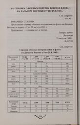 Справка о боевых потерях войск и флота на Дальнем Востоке с 9 по 29.8.1945 г. 