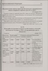 План работ по заготовке и вывозке ружболванки и ствольной накладки на 1-й квартал 1943 г. по предприятиям треста «Нейлесзаг». Январь 1943 г.