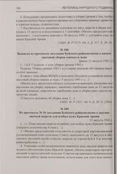 Из протокола № 36 заседания Буйского райисполкома о закупке овечьей шерсти для особых нужд Красной Армии. 13 августа 1941 г.