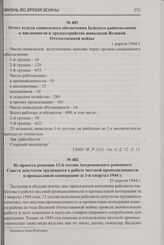 Из проекта решения 12-й сессии Антроповского районного Совета депутатов трудящихся о работе местной промышленности и промысловой кооперации за 1-й квартал 1944 г. 25 апреля 1944 г.