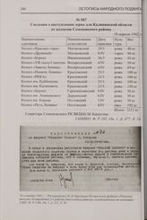 Сведения о поступлении зерна для Калининской области от колхозов Семеновского района. 18 апреля 1942 г.