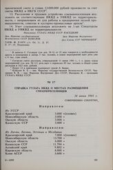 Справка ГУЛАГа о местах размещения спецпереселенцев. 14 июня 1941 г. 
