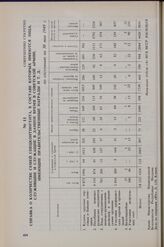 Справка о количестве семей спецконтингента, в составе которых имеются лица, служившие и служащие в данное время в Советской Армии, имеющие правительственные награды и т. д. По состоянию на 30 мая 1949 г. 
