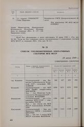 Список уполномоченных оперативных секторов МГБ МССР. 24 июня 1949 г. 