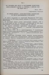 Из справки МГБ МССР о состоянии агентурно-оперативной работы за период с апреля 1944 по май 1946 гг. Июнь 1946 г. 