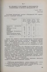 Из справки о состоянии и деятельности религиозных культов в Молдавской ССР. 7 июля 1949 г. 