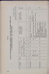 Расчет распределения личного состава органов, войск МГБ и автотранспорта для операции. 26 марта 1951 г. 