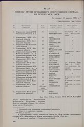 Список групп прибывшего оперативного состава из других МГБ, УМГБ. Не позже 31 марта 1951 г. 