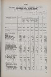 Справка о количестве состоящих на учете спецпоселенцев и ссыльных (по областям и контингентам) по состоянию на 1 января 1957 г. 