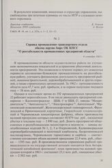 Справка промышленно-транспортного отдела обкома партии бюро ОК КПСС «О рентабельности промышленных предприятий области». 4 сентября 1963 г.