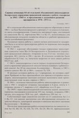 Справка командира 64-ой отдельной объединенной авиаэскадрильи Белорусского управления гражданской авиации о работе эскадрильи за 1961-1969 гг. и предложения о дальнейшем развитии предприятия в 1970-1971 гг. Сентябрь 1969 г.