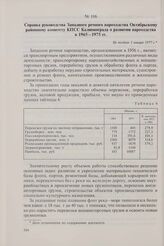 Справка руководства Западного речного пароходства Октябрьскому районному комитету КПСС Калининграда о развитии пароходства в 1965-1975 гг. Не позднее 1 января 1977 г.