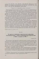 Из приказа по районному энергетическому управлению «Калининградэнерго» о работе Калининградской энергосистемы в 1980 г. и задачах на 1981 г. 4 января 1981 г.