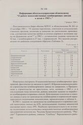 Информация облсельхозуправления облисполкому «О работе межхозяйственных комбикормовых заводов и цехов в 1983 г.». 7 февраля 1984 г.