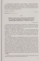 Справка отделов обкома партии бюро обкома КПСС «О состоянии организации и нормировании труда на промышленных предприятиях и стройках области». 17 апреля 1964 г.