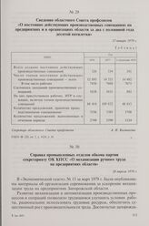 Справка промышленных отделов обкома партии секретариату ОК КПСС «О механизации ручного труда на предприятиях области». 28 апреля 1979 г.