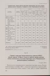 Справка секретаря Багратионовского райкома КПСС обкому партии «О факте отказа от работы группы рабочих смены коптильного отделения берегового цеха Мамоновского рыбоконсервного комбината». 13 апреля 1966 г.