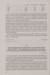 Справка промышленно-транспортного отдела обкома партии бюро ОК КПСС «Об организации обслуживания пассажиров на Калининградском отделении Прибалтийской железной дороги». 3 июля 1963 г.