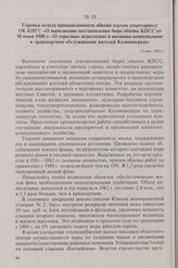 Справка отдела промышленности обкома партии секретариату OK КПСС «О выполнении постановления бюро обкома КПСС от 30 июня 1980 г. «О серьезных недостатках в жилищно-коммунальном и транспортном обслуживании жителей Калининграда». 12 мая 1983 г.