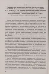 Справка отдела промышленности обкома партии секретариату ОК КПСС «О выполнении постановления бюро обкома КПСС от 27 июля 1982 г. «Об усилении работы по обеспечению народного хозяйства населения топливом, электрической и тепловой энергией в осенне-...