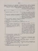 Анкета большевистской фракции II Всероссийского съезда Советов рабочих и солдатских депутатов, заполненная делегатом Хотинского уездного съезда Советов рабочих и солдатских депутатов. Не ранее 25 октября(7 ноября) — не позднее 27 октября (9 ноября...