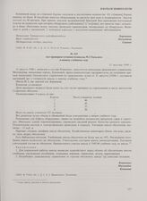 Акт проверки готовности школы № 2 Тильзита к новому учебному году. 31 августа 1946 г.