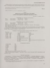 Информация секретаря партийного бюро ЦБК-1 о работе отдела рабочего снабжения в июле-августе 1946 г. Не ранее 5 сентября 1946 г.