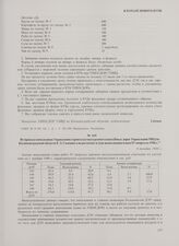 Из приказа начальника Управления строительства и ремонта шоссейных дорог Управления МВД по Калининградской области Е.З. Самцова о недостатках в ходе выполнения плана IV квартала 1946 г. 9 декабря 1946 г.